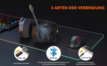 NUBWO Gaming-Headset (Rauschunterdrückung über Ohr-Gaming-Kopfhörer mit Mikrofon, Gaming-Kopfhörer Mikrofon 17+ Stündige Wireless-Nutzung für PS5 PS4 PC)