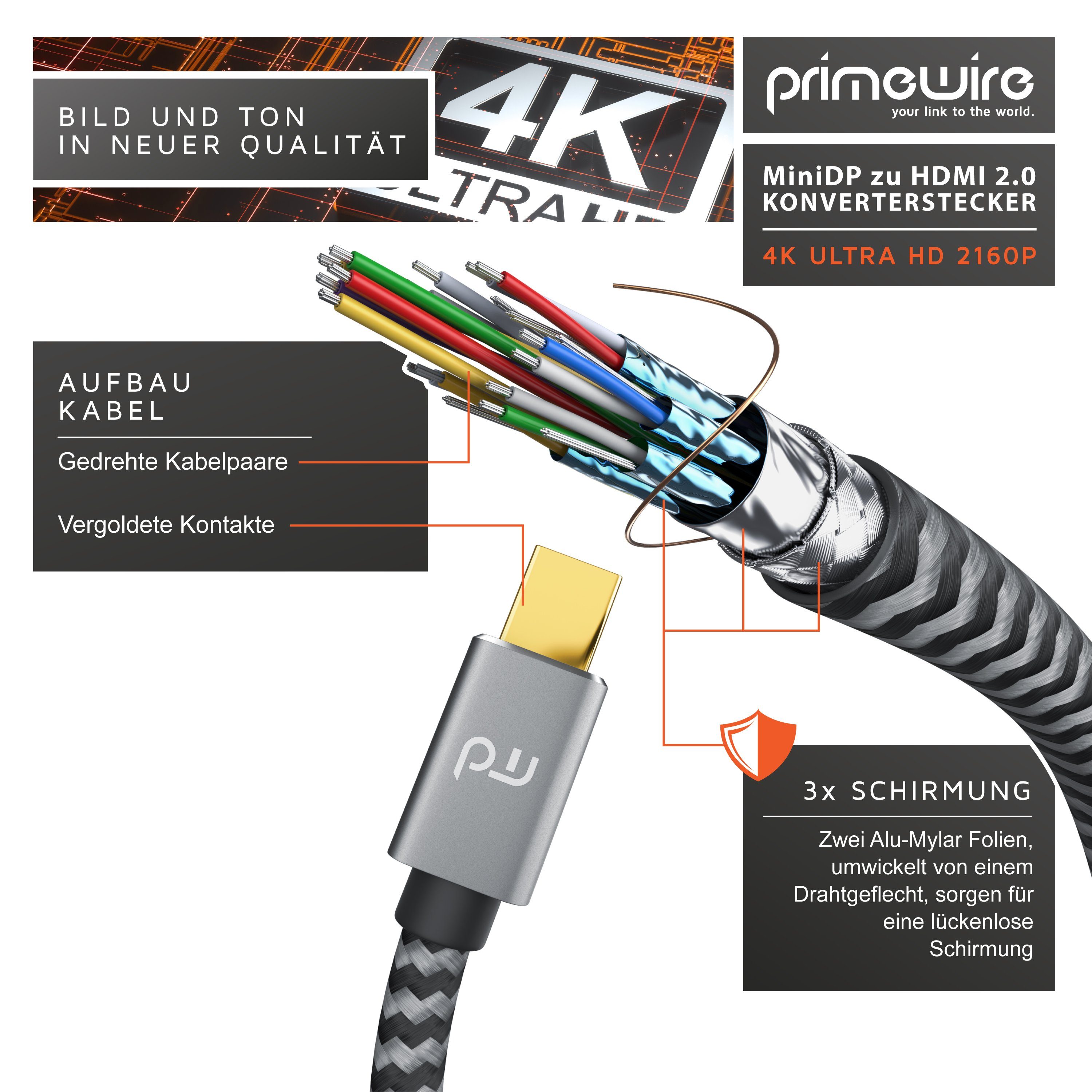 Primewire Audio- & Video-Kabel, Mini DisplayPort, HDMI Typ A (15 cm), 4K mDP zu Hdmi 2.0 Adapter / Kabel, 4K@60Hz,Thunderbolt 1 - 2 - 0,15m