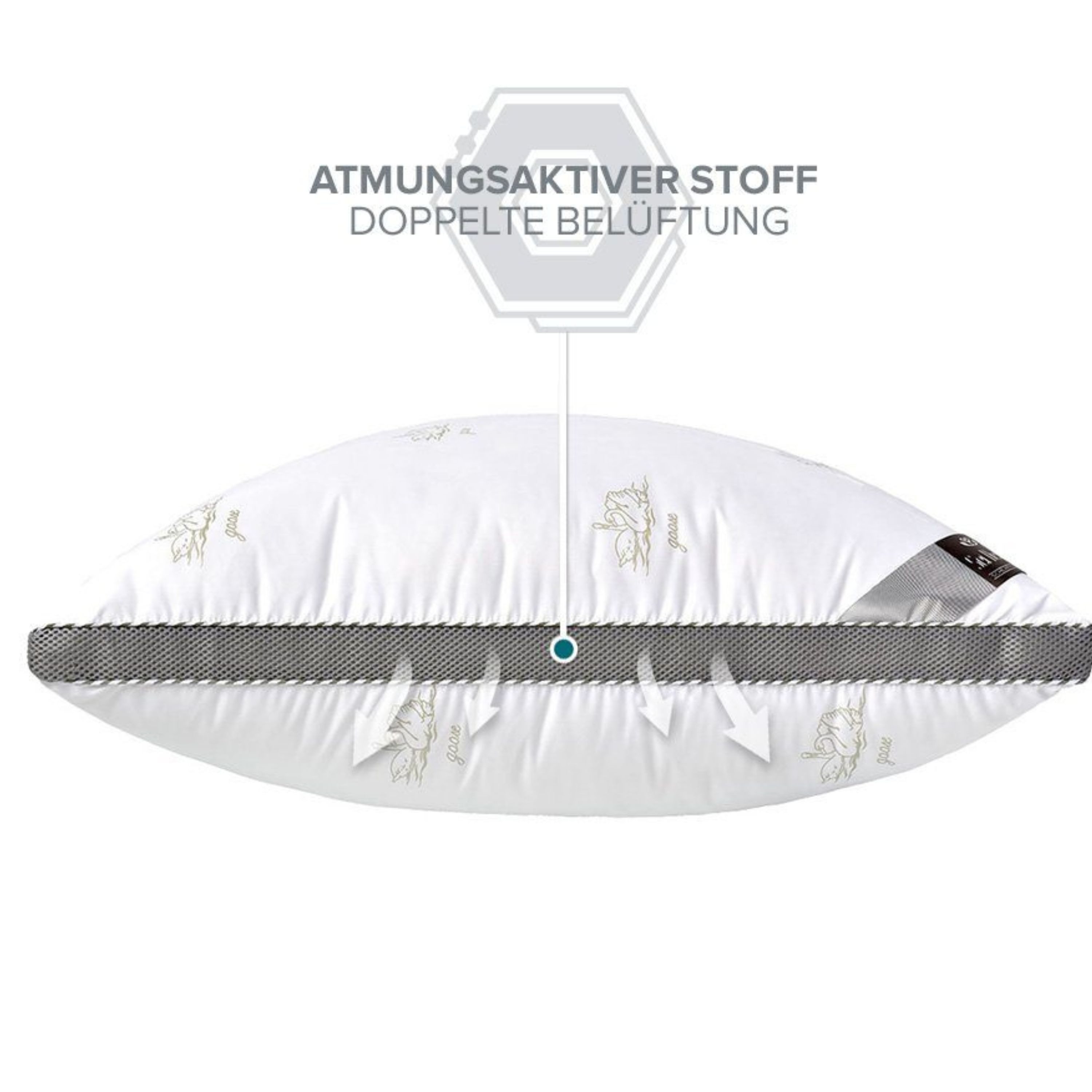 SEI Design Kopfkissen SWAN Classica Soft 3D 80x80 - Dreikammerkissen Schlafkissen, Füllung: Airdream micro, Bezug: Microfaser, Seitenschläfer, Bauchschläfer, Rü – Bild 5 von 5