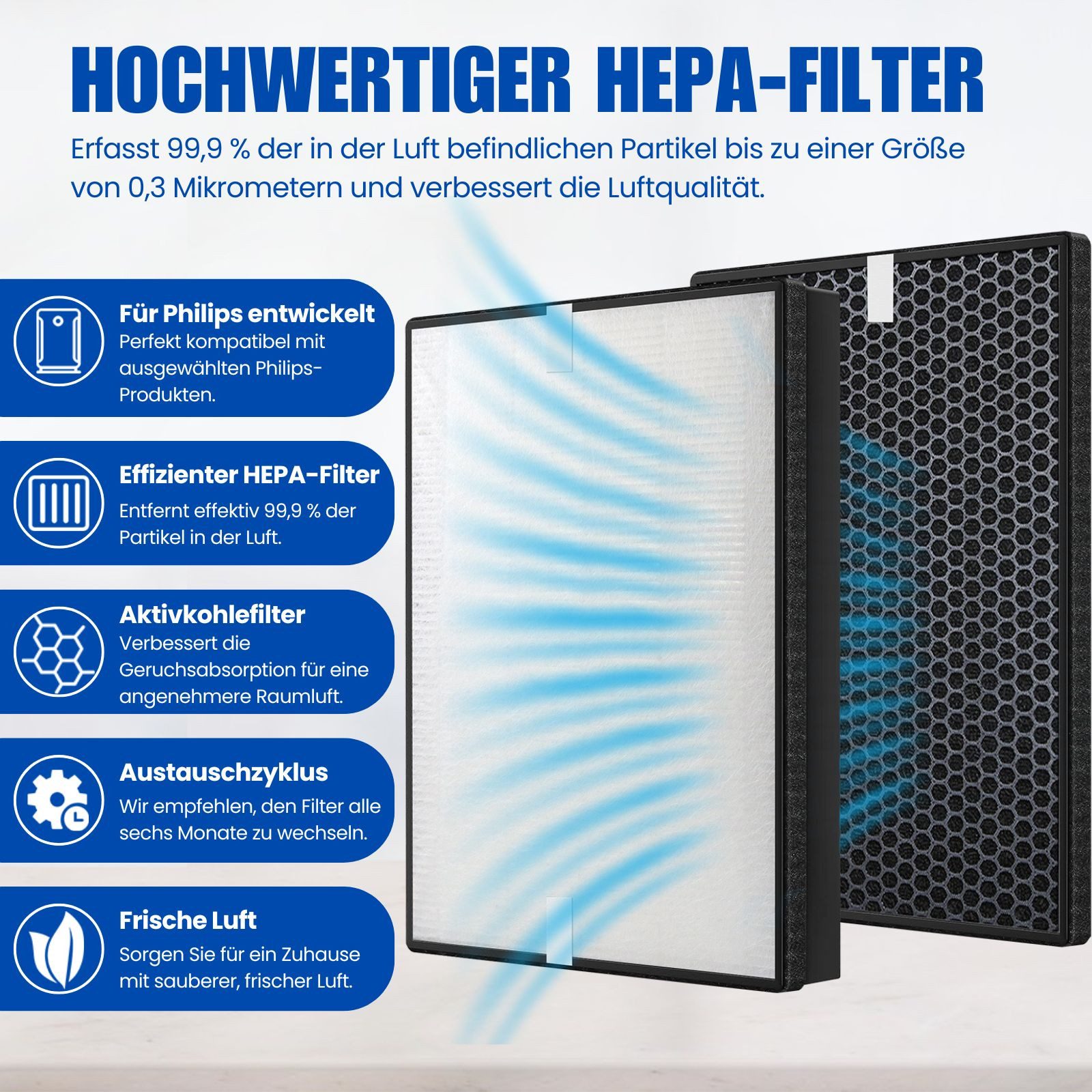 Allyson Aktivkohlefilter Aktivkohlefilter und HEPA-Filter für günstig online kaufen