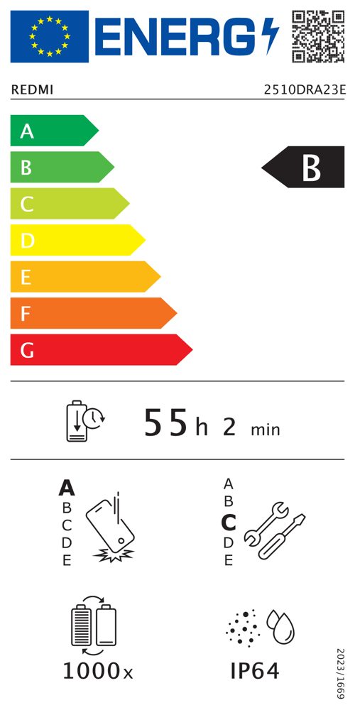 Energieeffizienzklasse: 