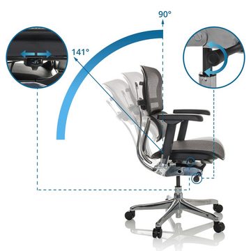 hjh OFFICE Drehstuhl Luxus Chefsessel ERGOHUMAN BASE I Netzstoff (1 St), Bürostuhl ergonomisch