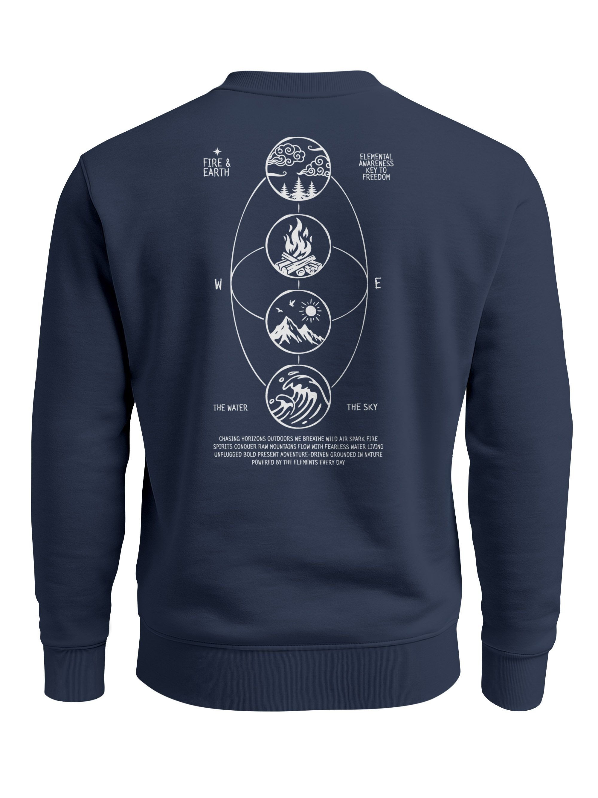 Sweatshirt Sweatshirt Herren Pullover mit Backprint Nature Balance Icons Outdoor