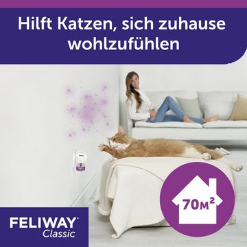 Feliway Katzenstreu FELIWAY® Classic Verdampfer + 30 Tage Nachfüllflakon 48ml