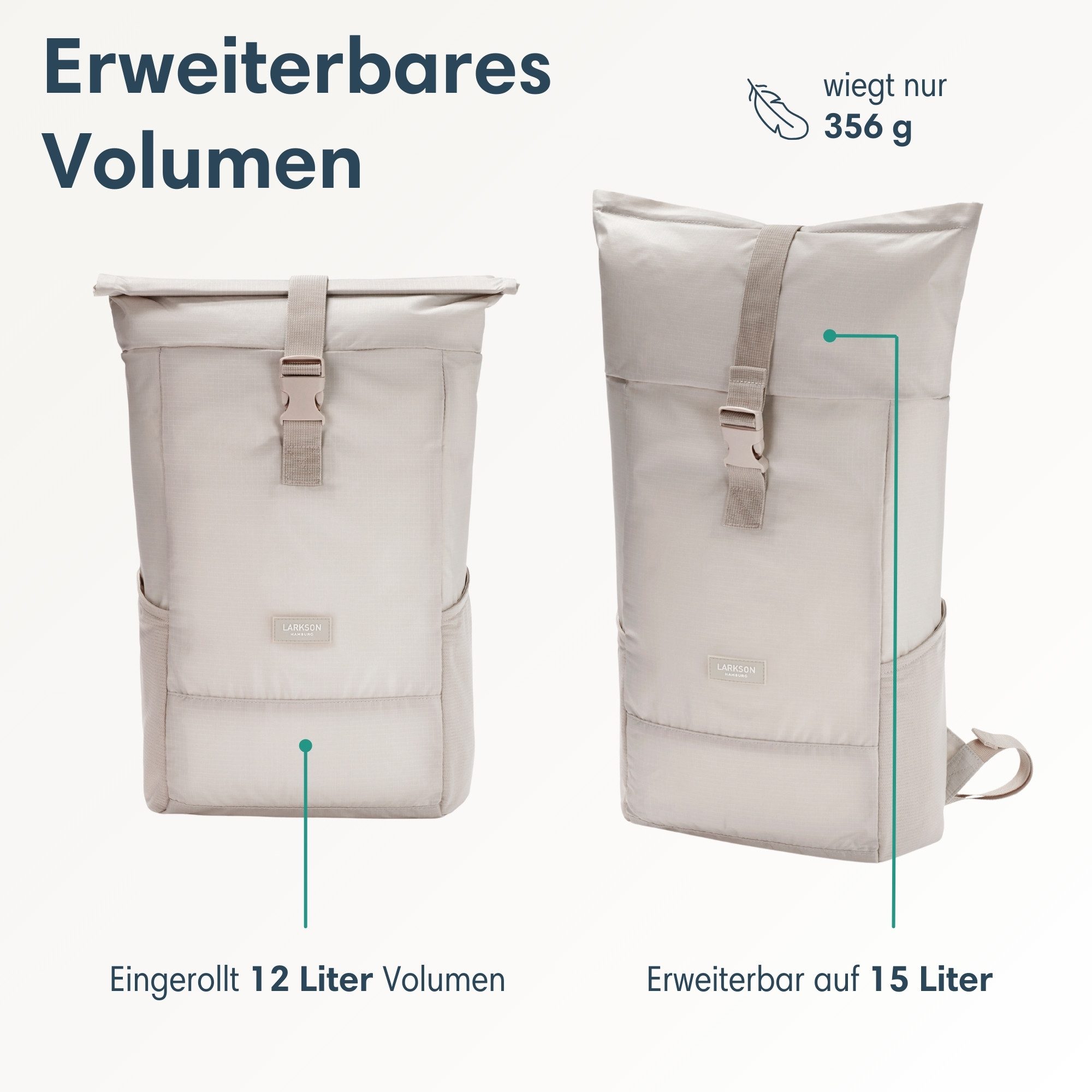 LARKSON Cityrucksack Arne Packable Rucksack (1-tlg), 2in1 Crossbody Bag & Rucksack, faltbar