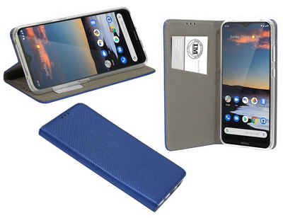 cofi1453 Handyhülle cofi1453® Buch Tasche "Smart" kompatibel mit NOKIA, Kunstleder Schutzhülle Handy Wallet Case Cover mit Kartenfächern, Standfunktion Blau