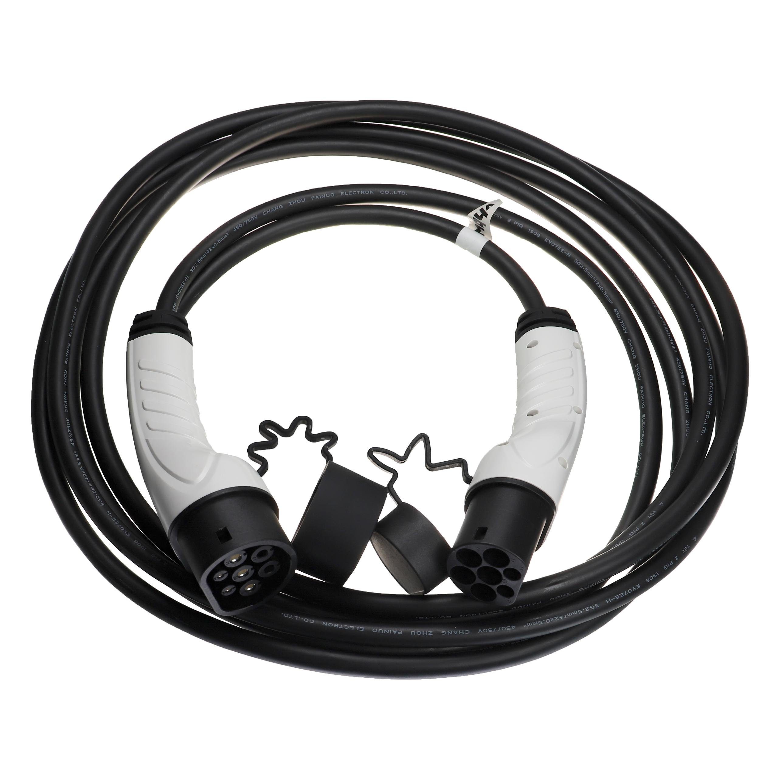 vhbw passend für MINI Electric, Countryman Plug In Hybrid, Aceman Electric Elektro-Kabel, (7.0 cm), Gummischutzkappe