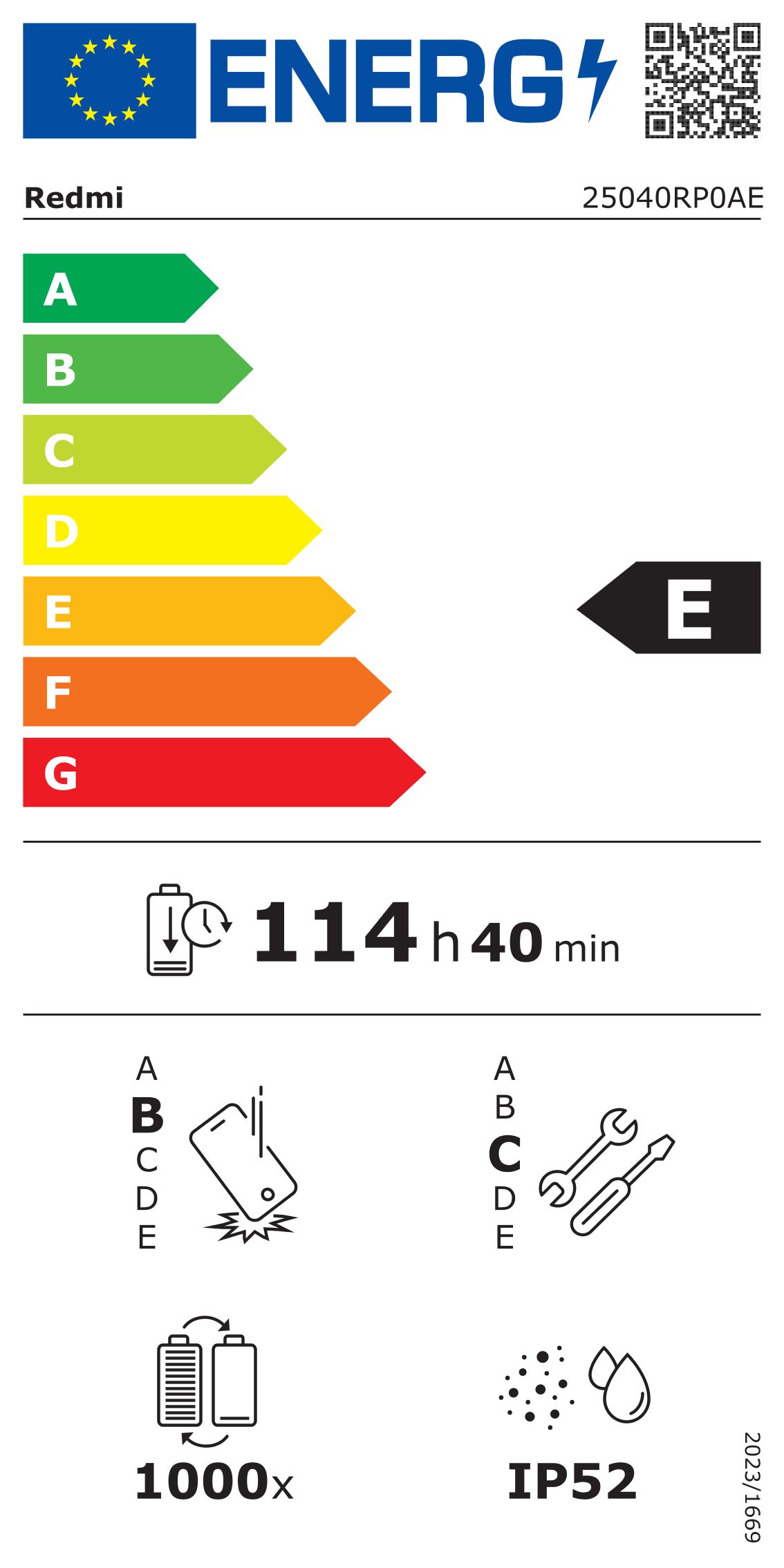 Energieeffizienzklasse: 