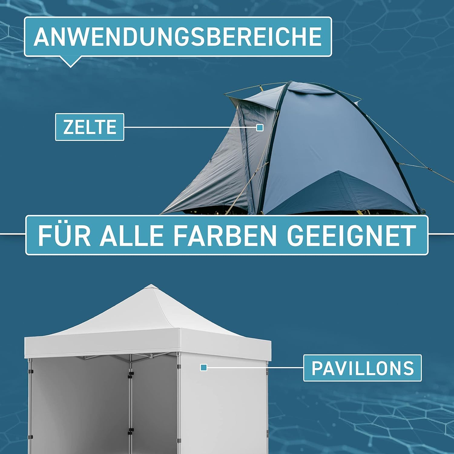 Plintex 580ml Zelt & Pavillon Imprägnierung, Markisen, Sonnenschirm, Zelt Imprägnierspray (effektiver Flächen- und Nahtdichter für Zelte), Dermatologisch getestet & atmungsaktiv