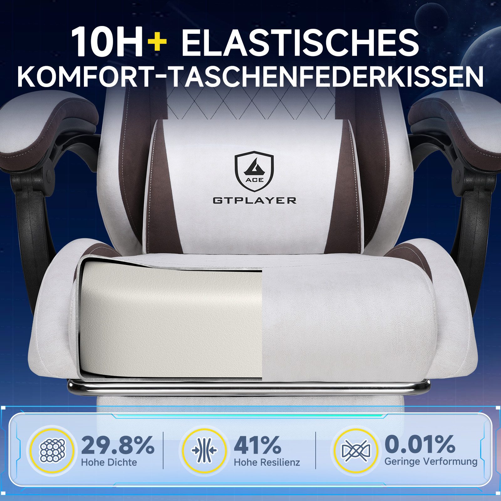 GTPLAYER Gaming-Stuhl Stoff Gaming Chair Ergonomisch Bürostuh PC Stuhl, 150kg Belastbarkeit, Schreibtischstuh mit Federsitzkissen und Fußstütze – Bild 4 von 5