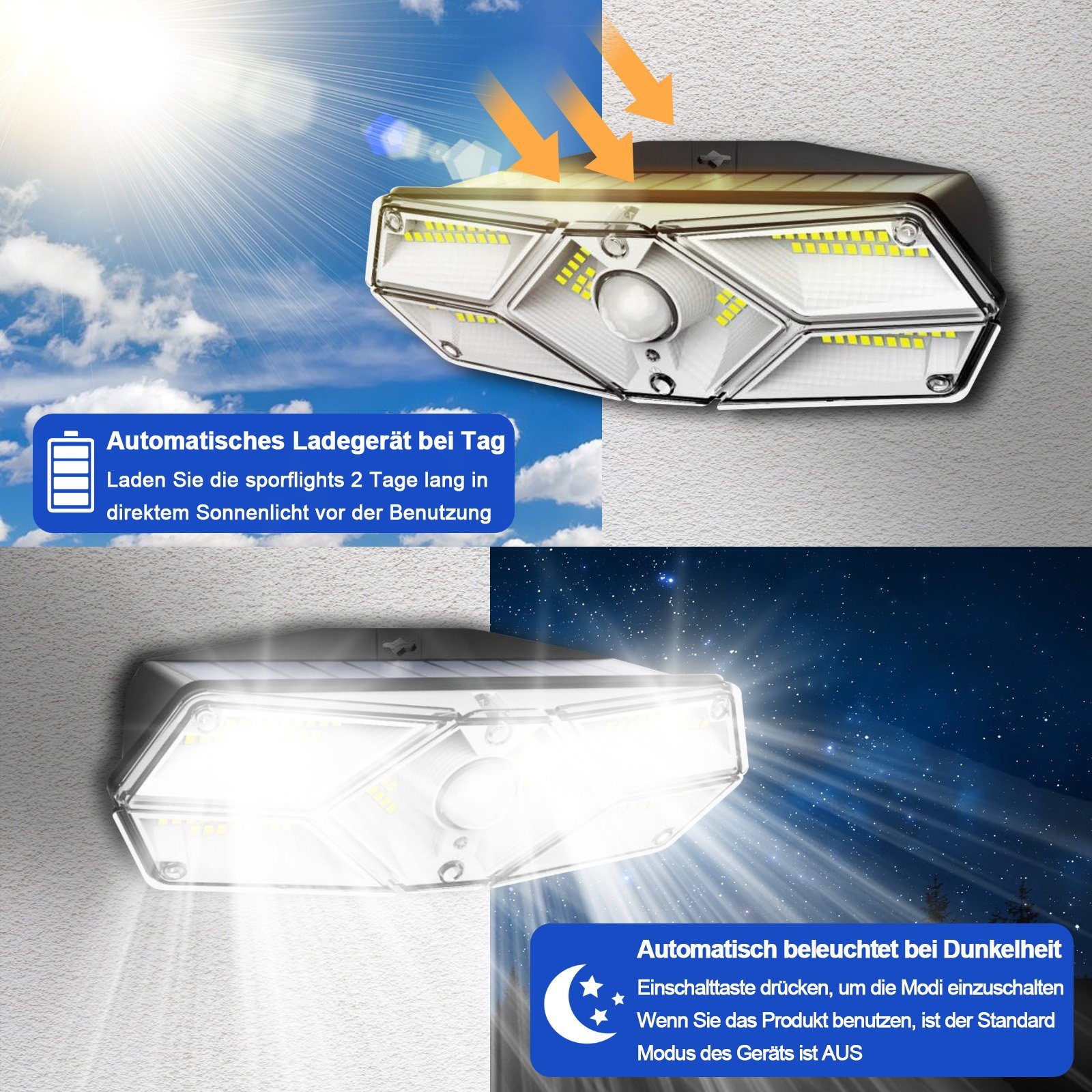 MUPOO LED Außen-Wandleuchte 128/170LED Solarleuchte 300°Weitwinkel Solar Wa günstig online kaufen