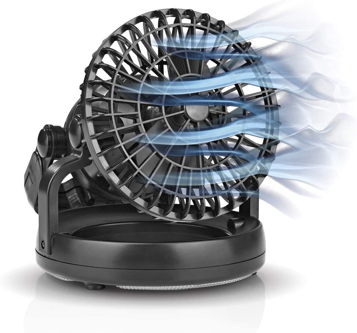 EASYmaxx Deckenventilator LED-Leuchte mit integriertem Ventilator - 360° aus