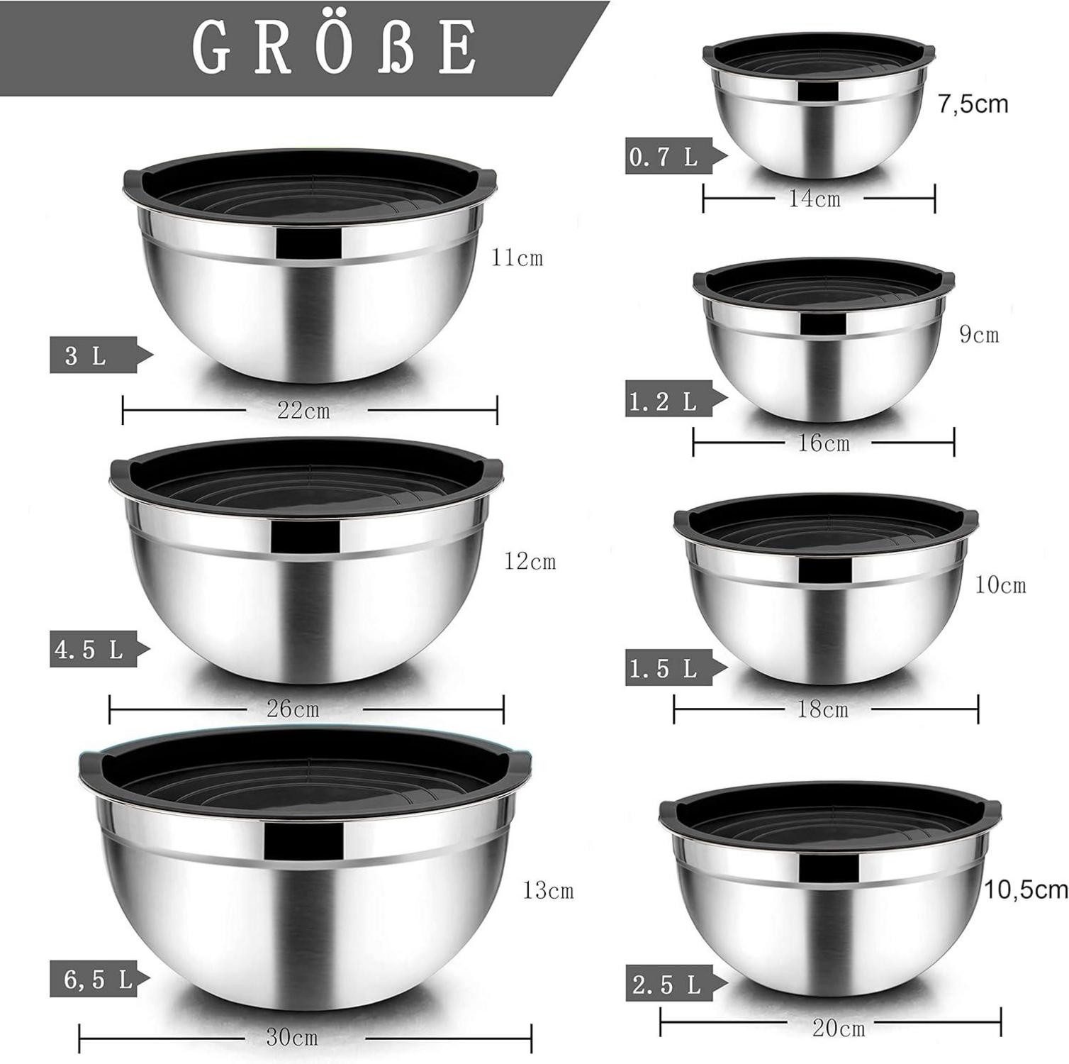 LuxusKollektion Küchenorganizer-Set Rührschüssel Set Edelstahl Schüssel günstig online kaufen