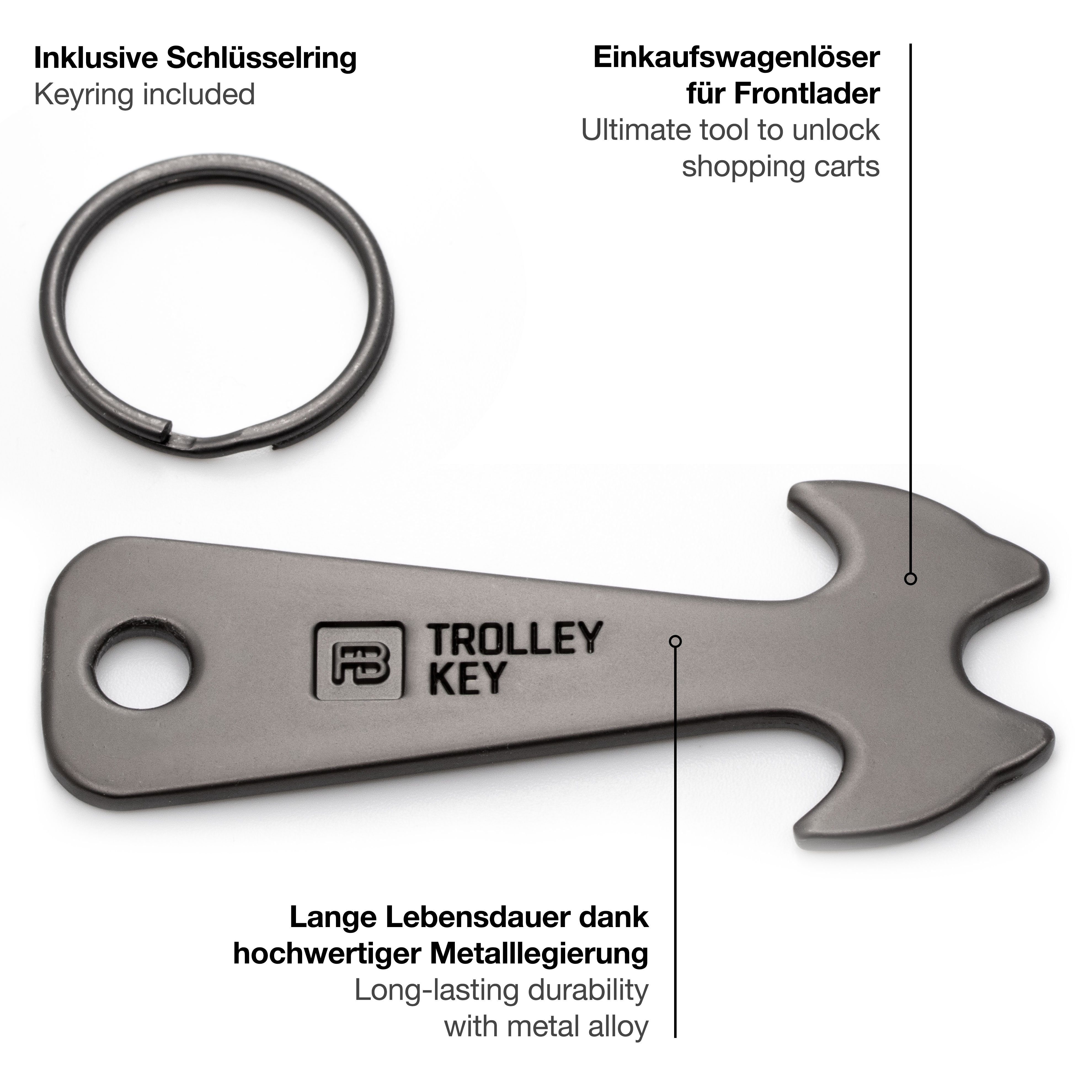 Schlüsselanhänger Einkaufschip Schwarz (2-tlg) - Einkaufswagenchip TrolleyKey FABACH Einkaufswagenlöser