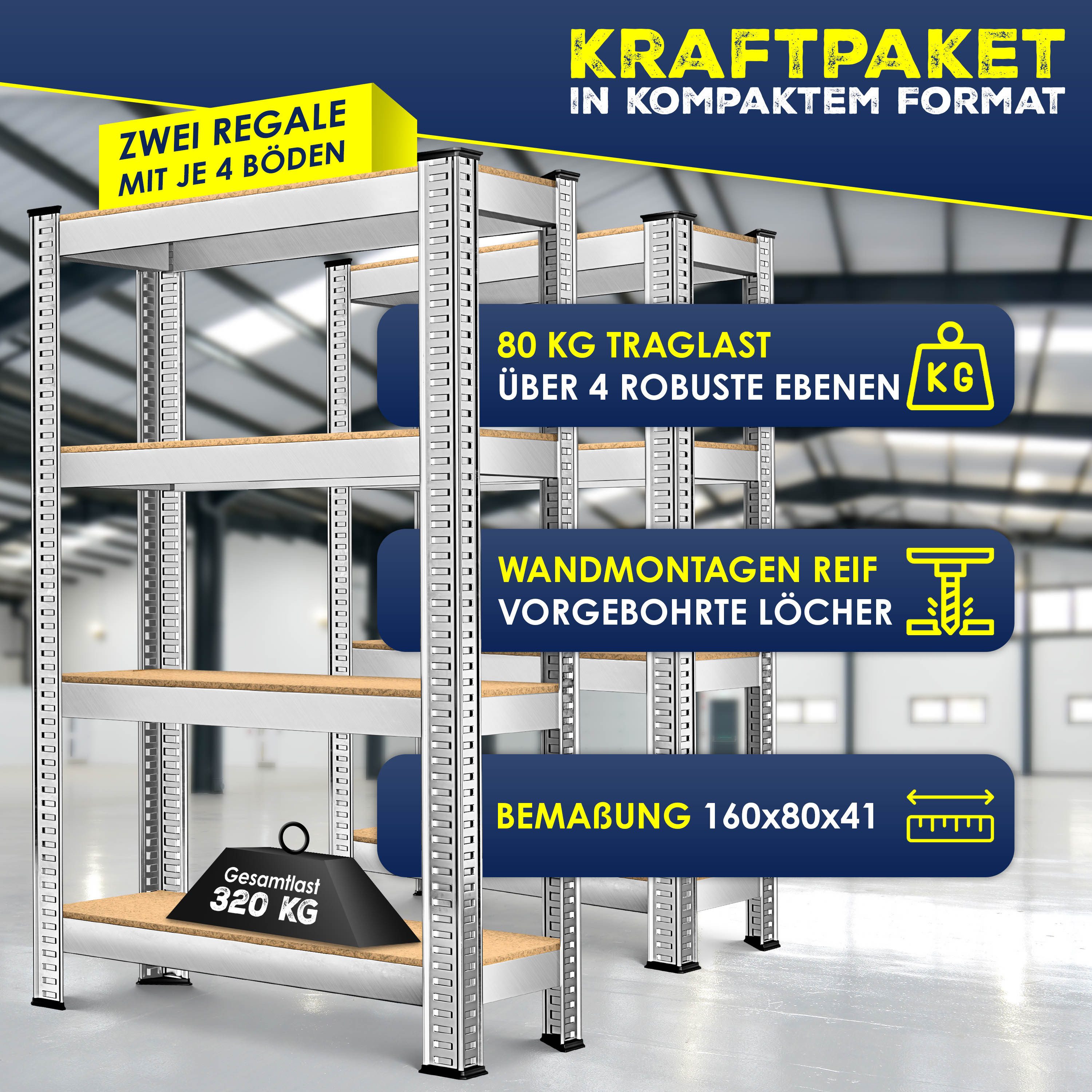 MASKO Schwerlastregal, 2er-Set Lagerregal Schwerlastregal, Kellerregal bis günstig online kaufen
