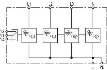 DEHN Klemmen DEHN Anwendungsoptim.Kombi-Abl. DSH B TNS 255 FM