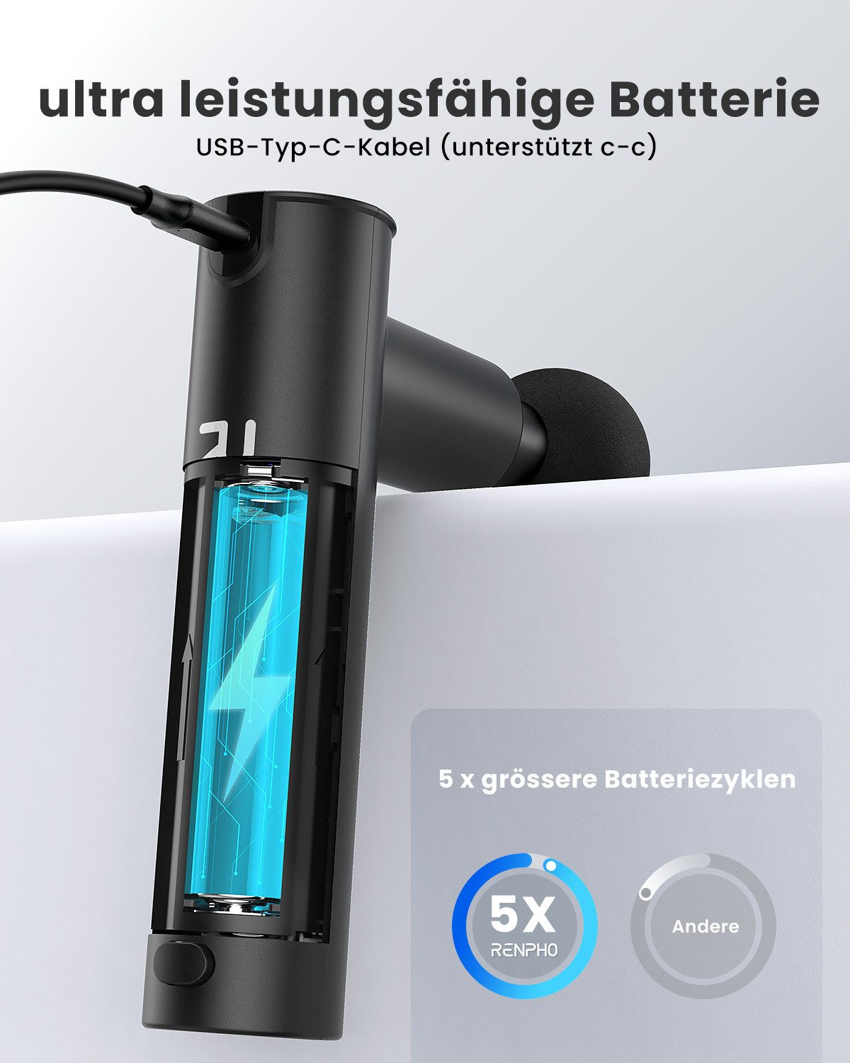 RENPHO Massagepistole Renpho Extend Massage Gun C004, Inkl.Verlängerungsgriff für schwer zu erreichende Stellen – Bild 4 von 5