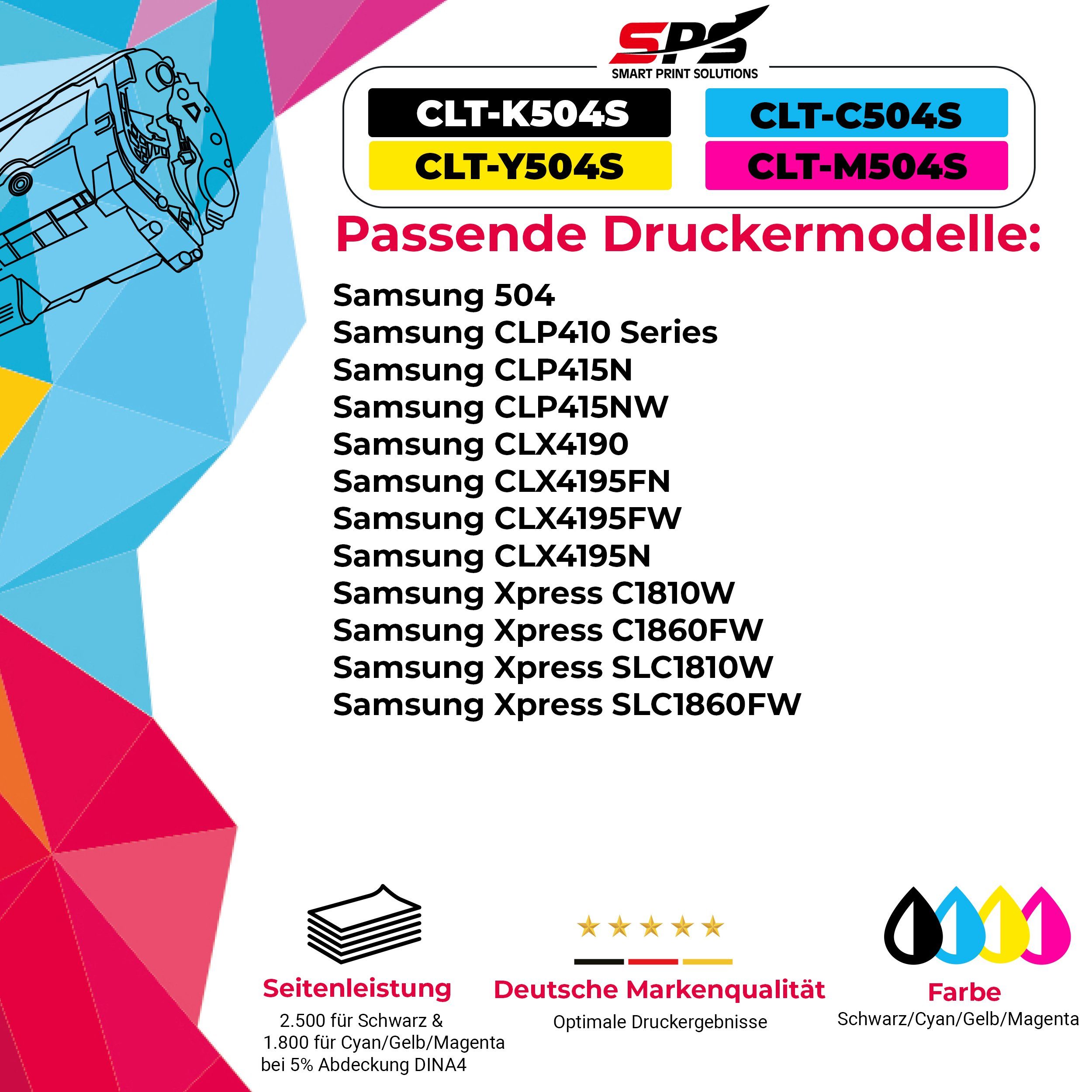 Tonerkartusche x SPS Toner CLT-K504S CLT-K504S (1er Schwarz) für Samsung CLP-415 K504, 1-St., Samsung Kompatibel Pack, (Für 1