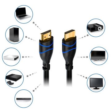 deleyCON deleyCON 10m HDMI Kabel HDMI 2.0 kompatibel 4K UHD 2160p FULL HD HDMI-Kabel