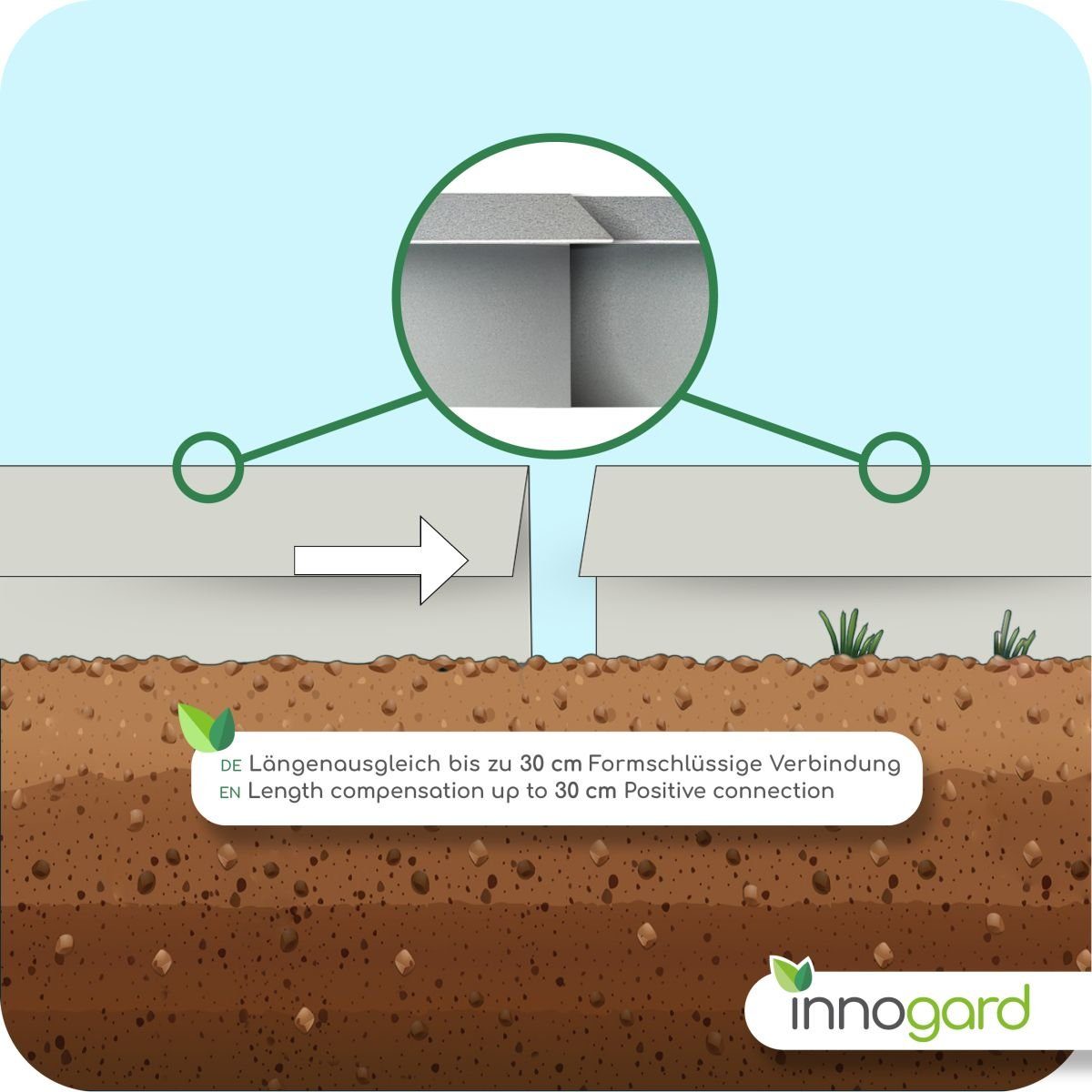 innogard Schneckenzaun Schneckenzaun Komplettsets AluZink "Galvalume AZ®" günstig online kaufen