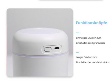 BUMHUM Luftbefeuchter Luftbefeuchter 300ml Wassertank, automatischer Abschaltung&Nachtlicht, Kleiner tragbarer Luftbefeuchter für Schreibtisch, Schlafzimmer'