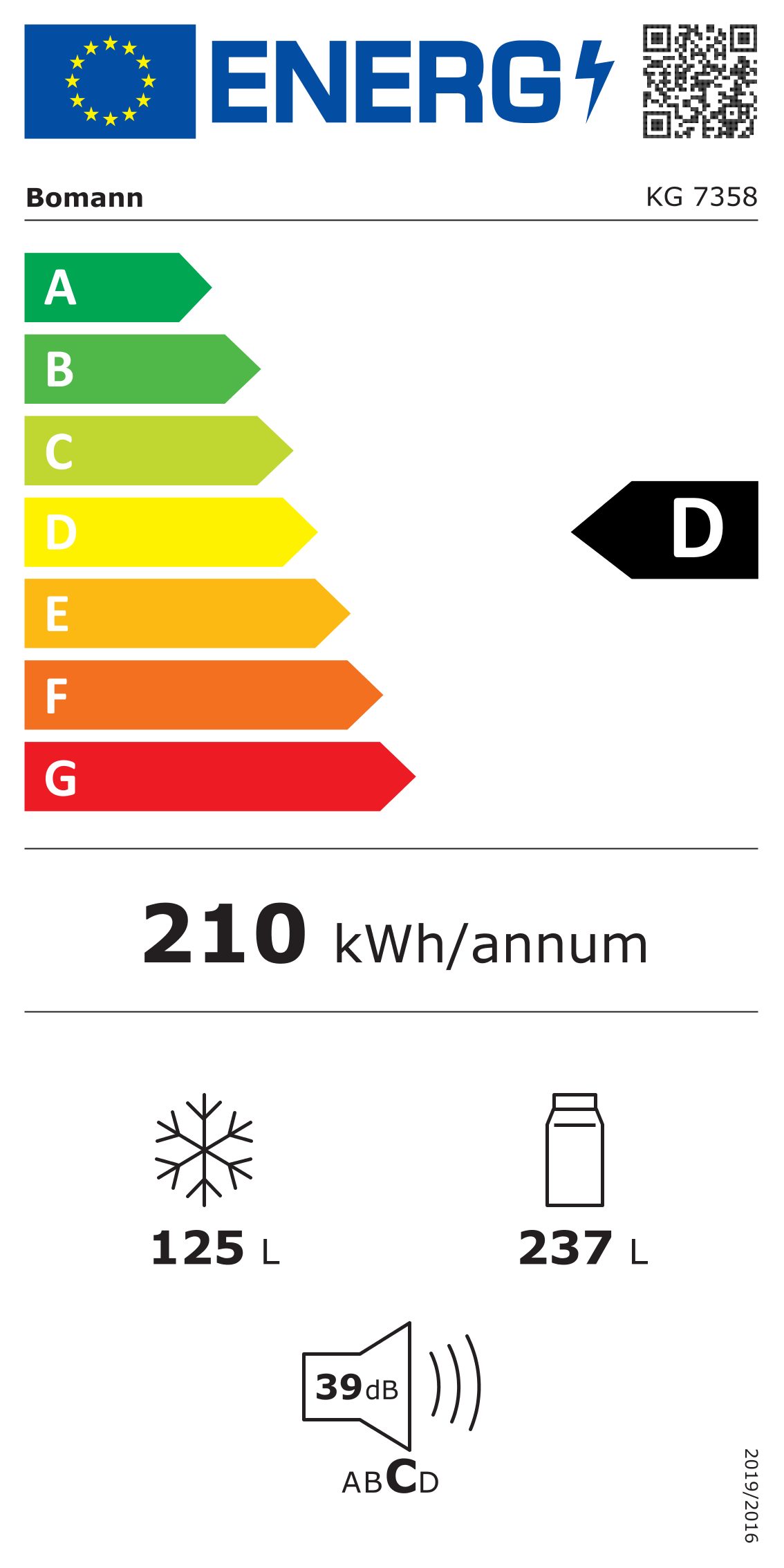 Energieeffizienzklasse: 