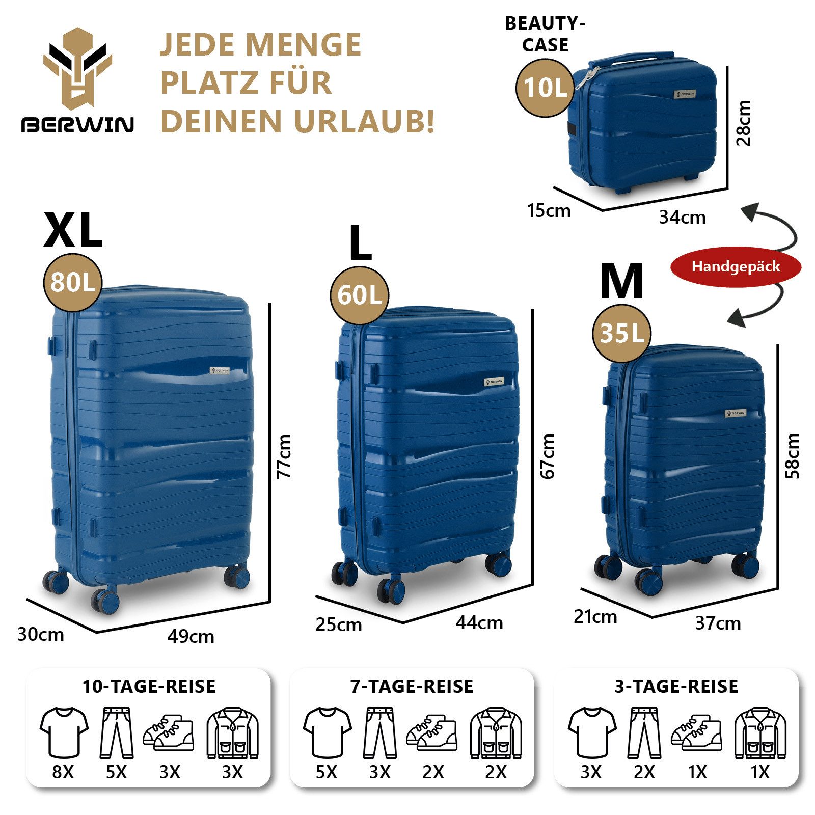 Berwin Trolleyset mit Beautycase Modell Torna Ocean Petrol, 4 Rollen, (Set, 4 tlg., MS-19811) – Bild 3 von 5