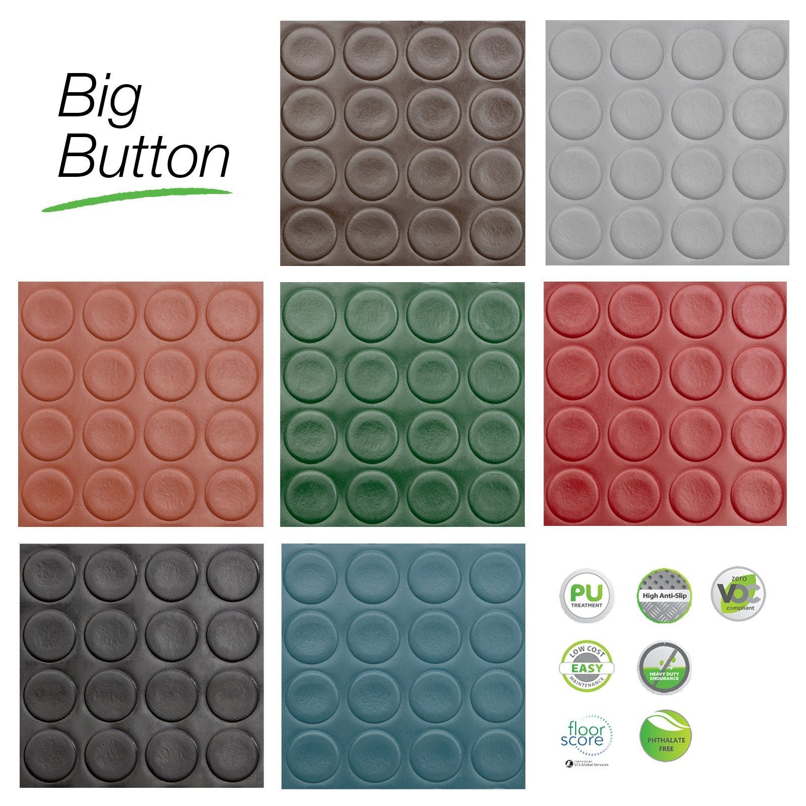 Button, und gewerbliche Für Nutzung private Türkis Bodenschutzmatte Karat Big
