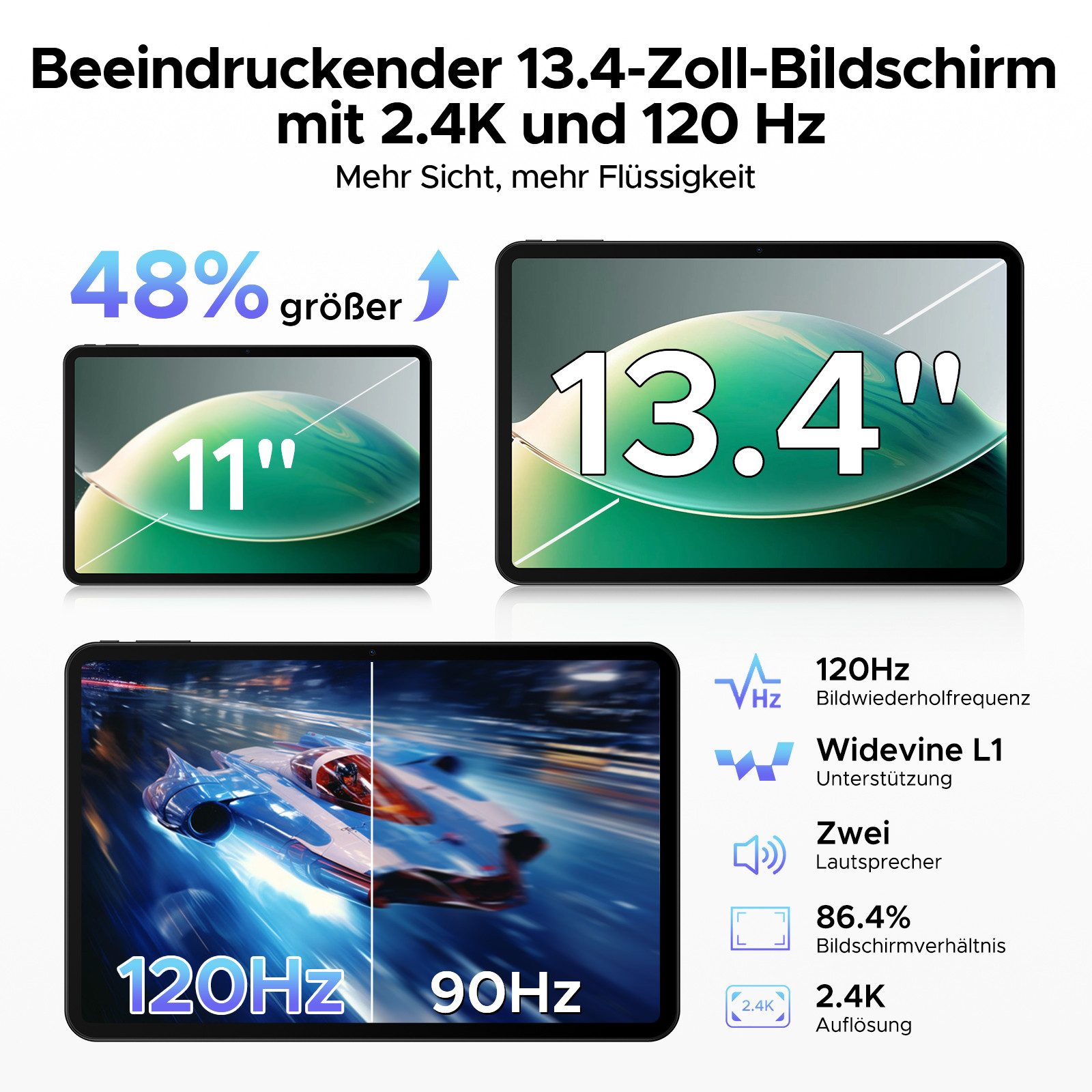 Aorlym AP13 Tablet 13 Zoll – 2.4K 120Hz Display, Android 16, 128GB ROM Tablet (13.4", 128 GB, Android 16, WiFi, 12000mAh Akku, T7280 Octa-Core, Face ID, Tastatur & Stylus)