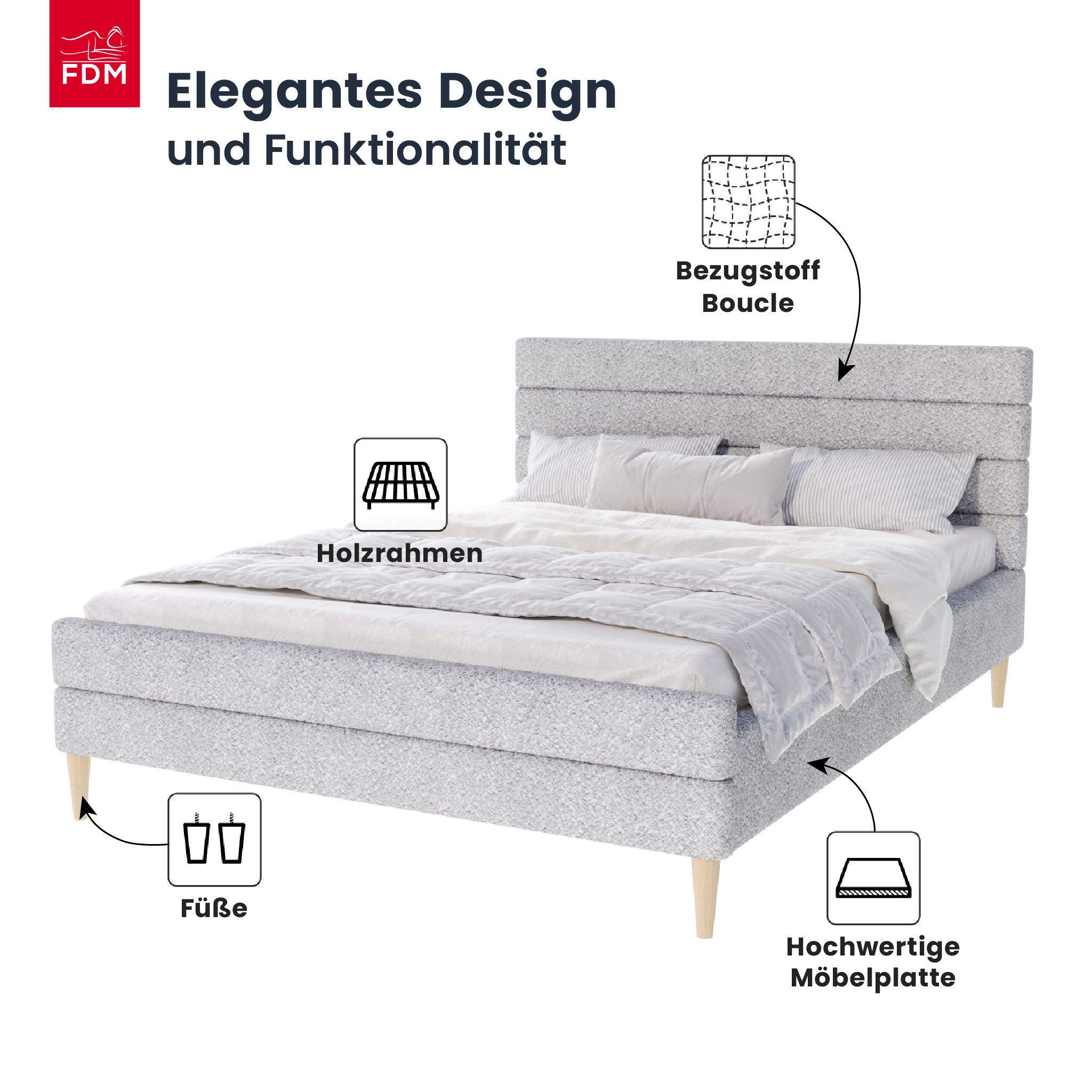 FDM Polsterbett VERMONT Bettgestell 120x200, 140x200, 160x200, 180x200cm, ohne Bettkasten, ohne Matratze