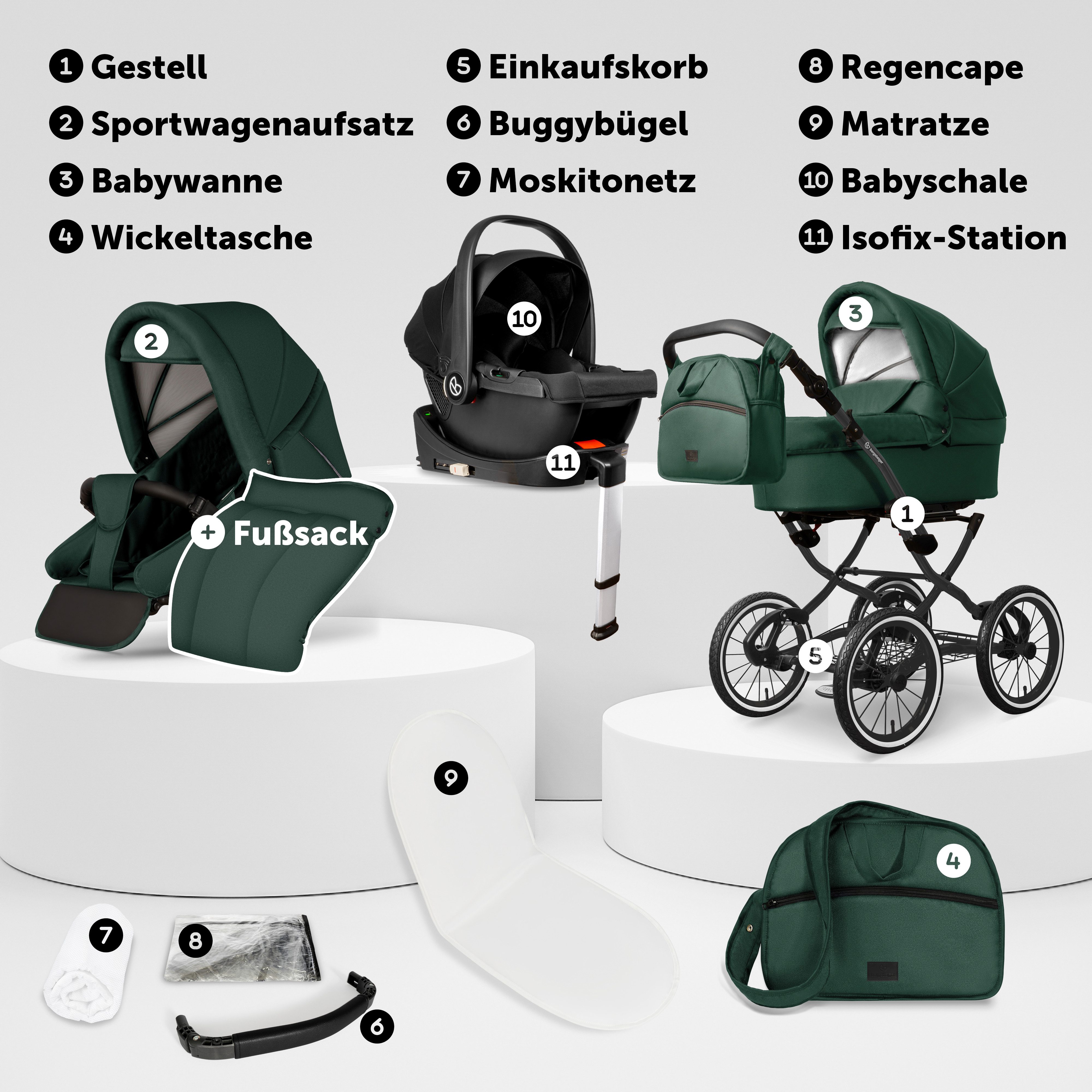 Bergsteiger Venedig 3in1 - Bild 3