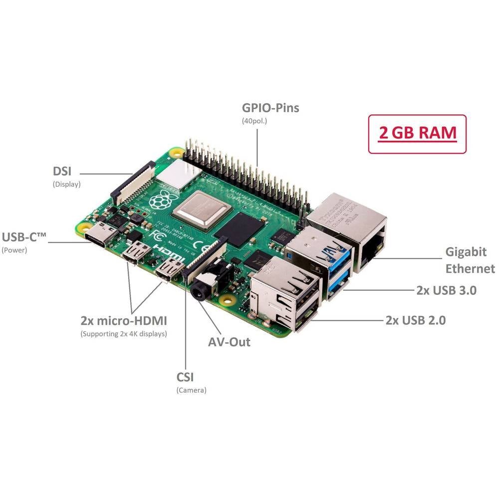 Raspberry Pi Essentials Kit 4 B 3 GB 4 x 1.5 GHz inkl. Netzteil, inkl. Gehäuse Barebone-PC