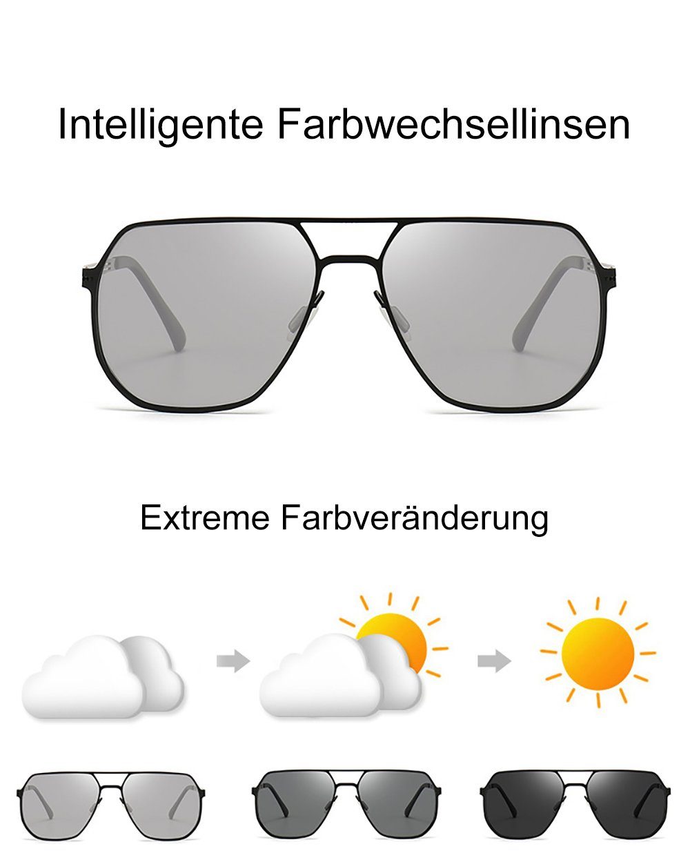 Farbe schwarz PACIEA wechselnde Gläser Anti-Blaulicht Brille Empfindliche