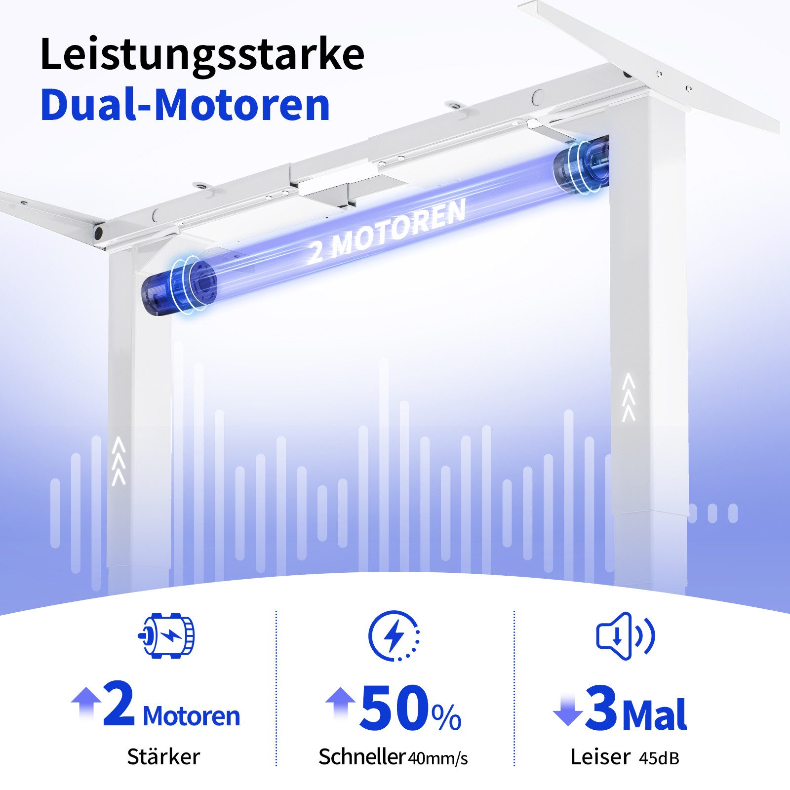 MAIDESITE Schreibtisch Elektrisch Höhenverstellbarer, Dualmotor-System, 62-125 cm (1-St), bis 160 kg, leise, ergonomisch mit Memory-Funktion & USB-Ladeanschluss – Bild 3 von 5