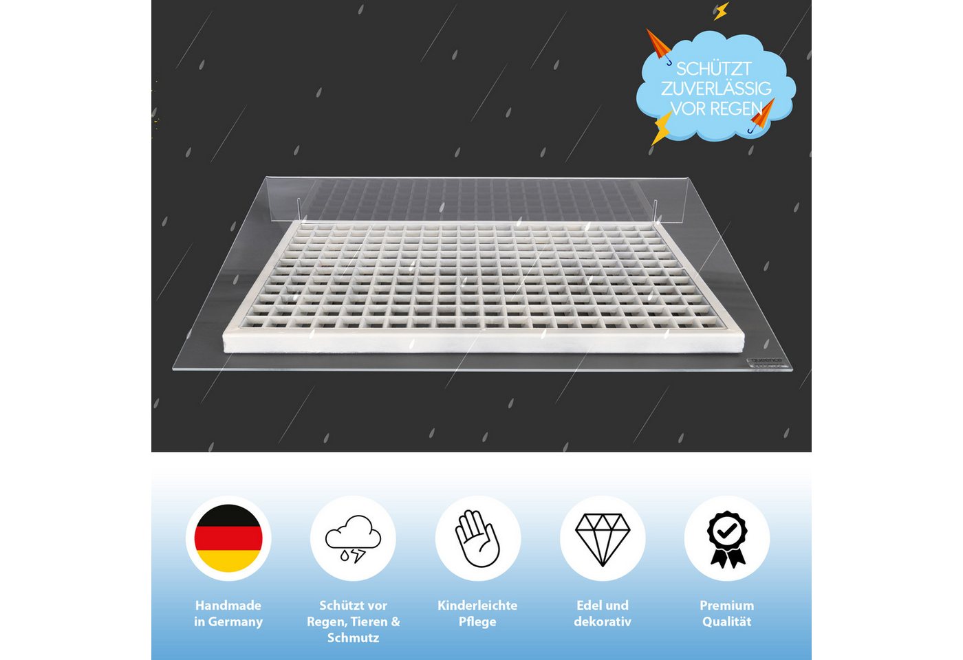 Thumbnail - queence Lichtschachtabdeckung Schneeschutz Regenschutz Wasserschutz Schmutzschutz durchsichtig