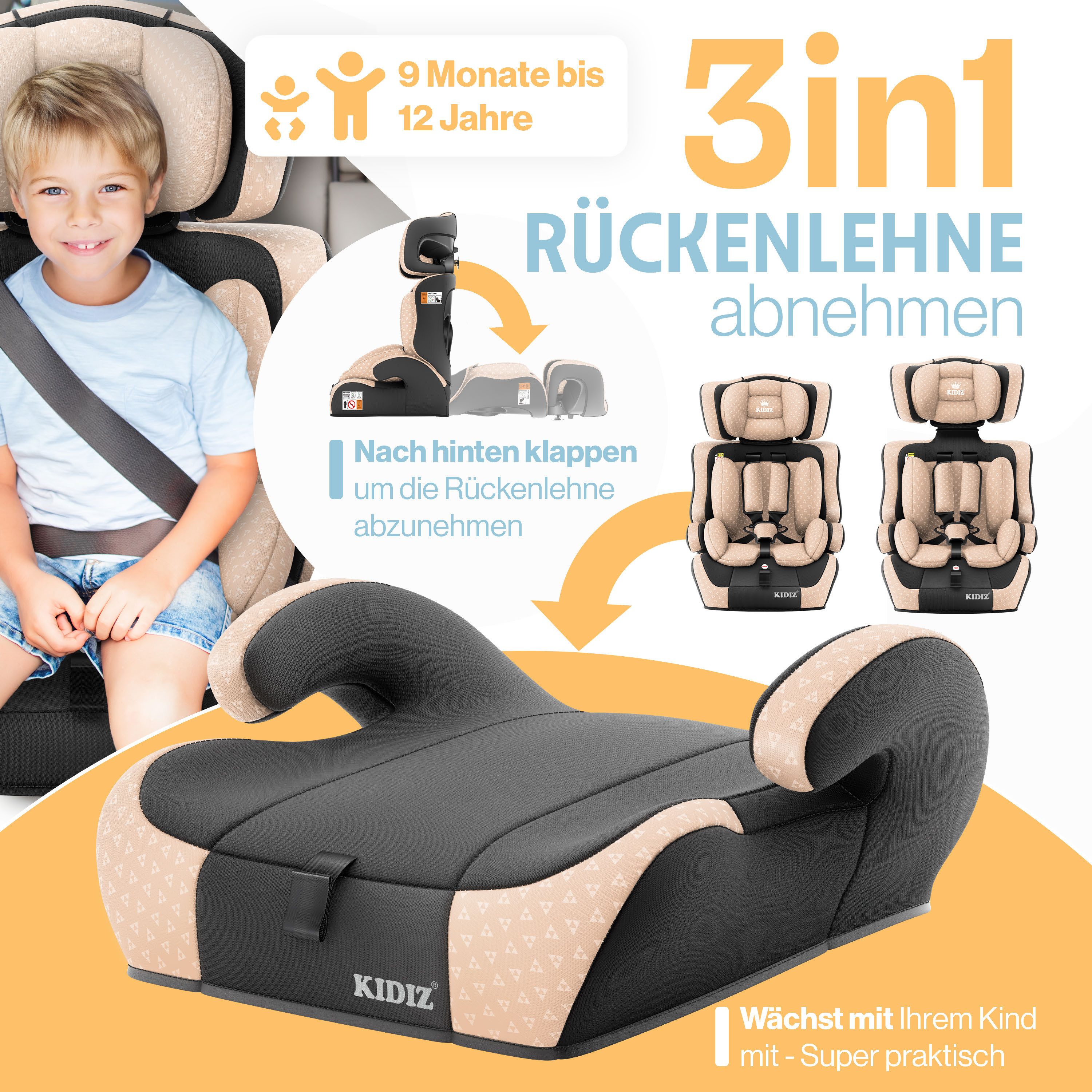 KIDIZ Autokindersitz, Kinderautositz 1-12 Jahre, Mitwachsend, Gruppe 1+2+3, 9-36 kg Autositz