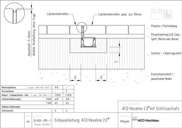 Xanie Regenrinne 2x1m ACO Hexaline 2.0 Entwässerungsrinne Schlitzaufsatz Stahl verzinkt Ablauf vertikal Bodenrinne Terrassenrinne, 8-St., flexibles System mit einfachem Einbau