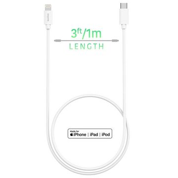 Gravizone Für Apple iPhone/iPad Ladekabel USB C Kabel 1 Meter Lang Smartphone-Kabel, Usb Typ C, iPhone Stecker (für IOS, 8-Pin)