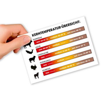 GOURMETmaxx Kontaktgrill Edelstahl/schwarz inkl. Thermostat, 2000 W, inkl. Fettauffangschale