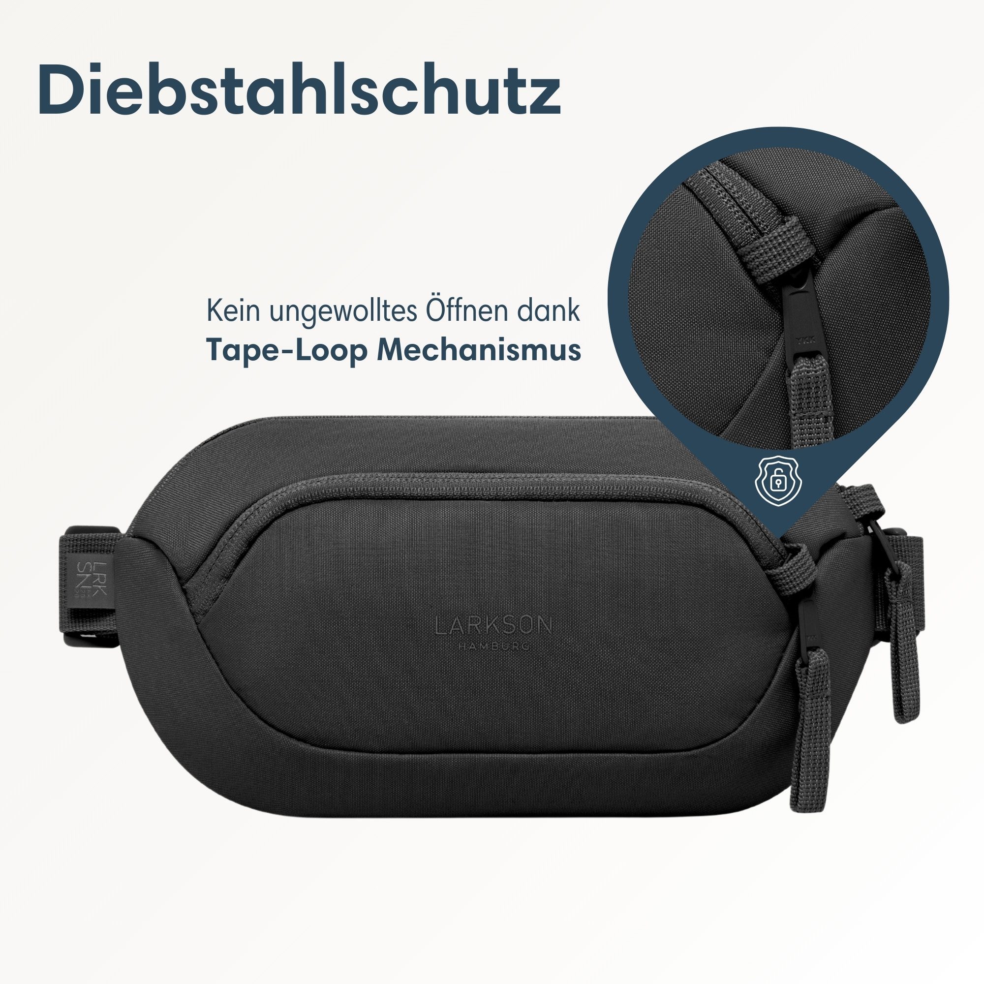 LARKSON Gürteltasche Helge Bauchtasche mit RFID-Blocker für Alltag & (1-tlg), Anti-Diebstahl-Loops über Reißverschluss, Wasserabweisend