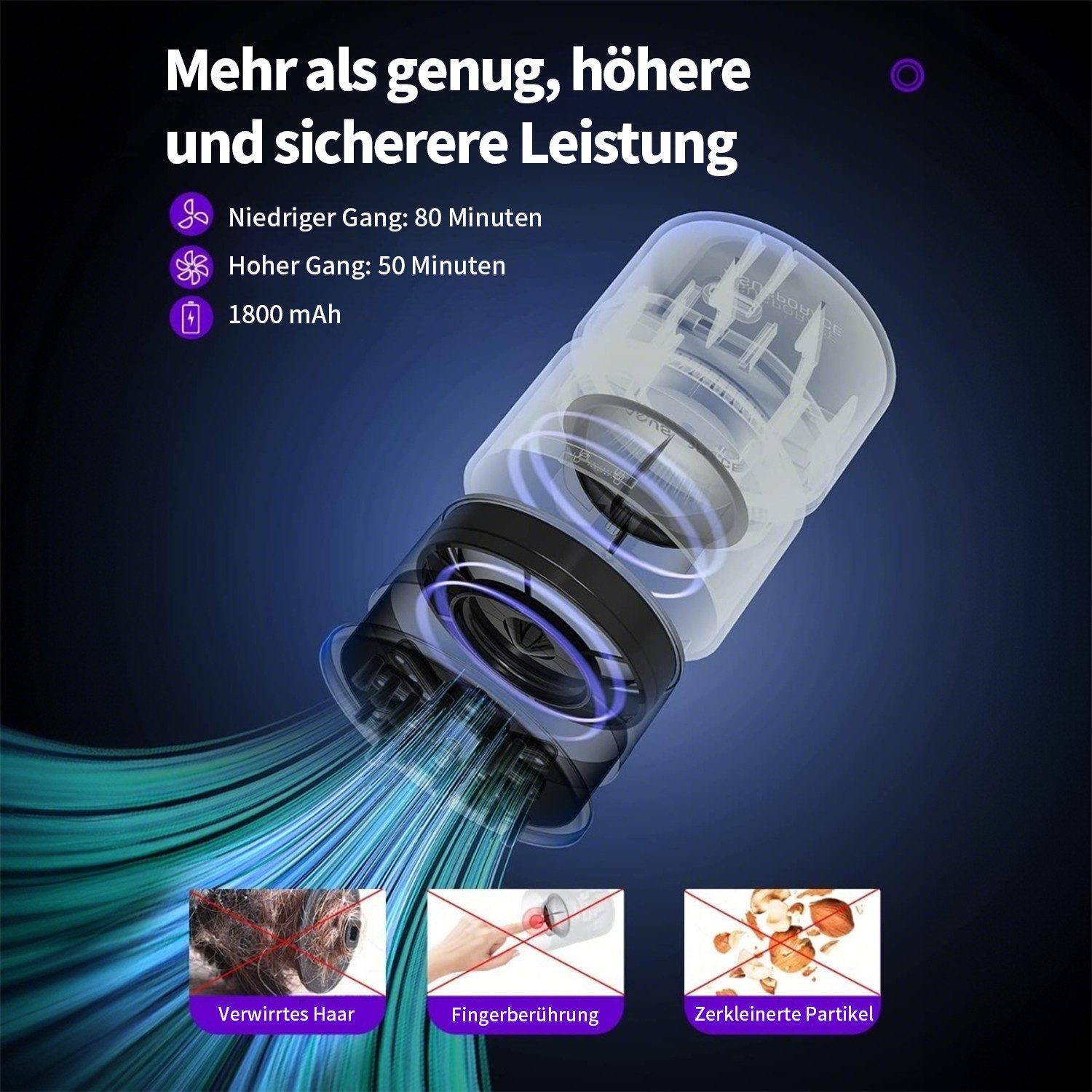 MOPUEA Krümel-Akkusauger Handstaubsauger USB Wiederaufladbar Mit Zwei Saugstufen, USB Ladefunktion Zwei Saugstufen 1800mAh Akku Tragbar
