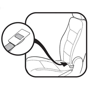 SITBACK Keilkissen Basic ergonomisches Sitzkissen für Autositze und Bürostühle