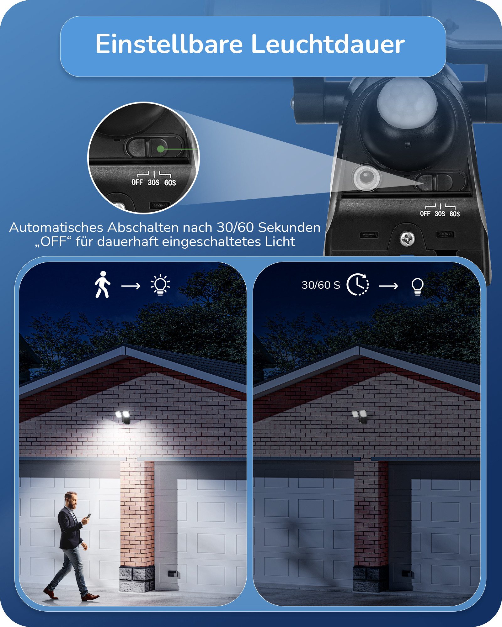 EDISHINE LED Wandstrahler mit Bewegungsmelder Außen, Batterie Strahler, LED fest integriert, LED-Strahler mit 2 Lampenköpfen, Schwenkbar – Bild 5 von 5