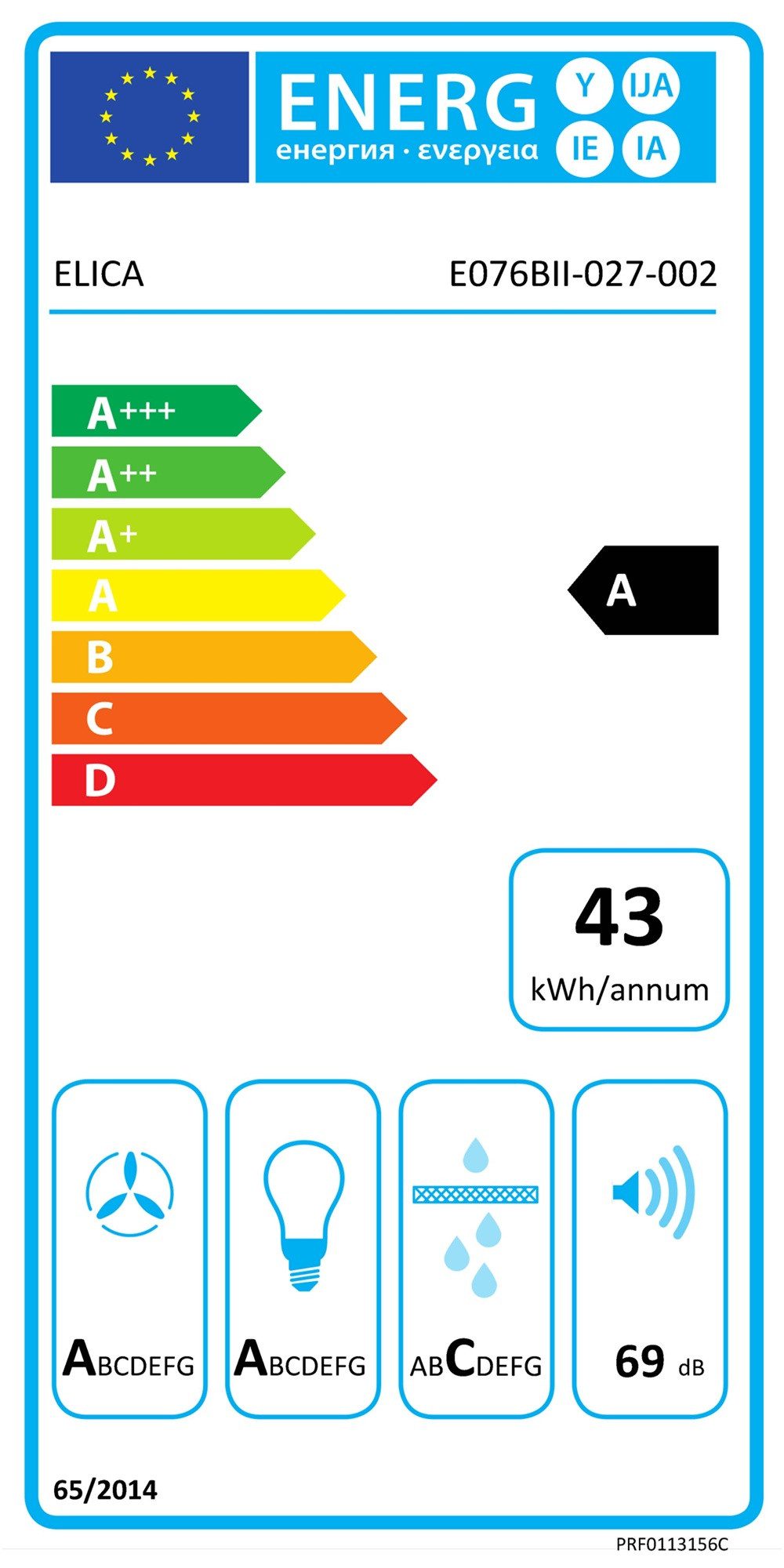 Energieeffizienzklasse: 