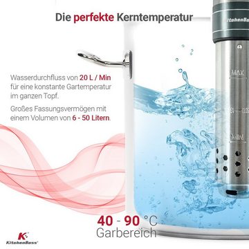 Heidenfeld Sous-Vide Stick KitchenBoss Sous Vide Garer G320 inkl. 3 Jahre Garantie, Präzisionskocher inkl. Kochbuch - 1100 W - IPX7 - Eintauchthermostat