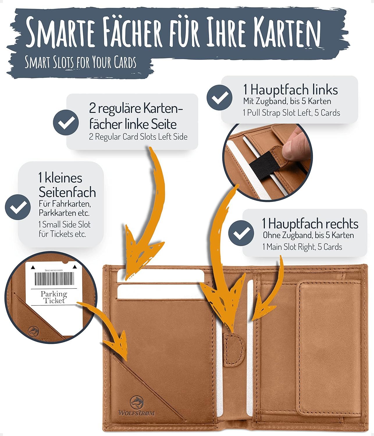 Wolfstrøm Geldbörse 'Svåla Classic' - Mini Portemonnaie Leder, Slim-Wallet mit NFC Schutz (Geschenkbox, Made in Europe), Vollnarbenleder, Made in Europe, Bis zu 11 Karten, Pull-Up Fach