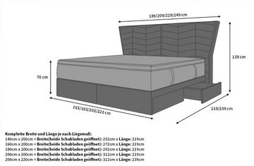 Sofa Dreams Boxspringbett Novara - Strukturstoff, mit Matratze, Topper, Schubladen, USB Anschlüsse, Beleuchtung, FB