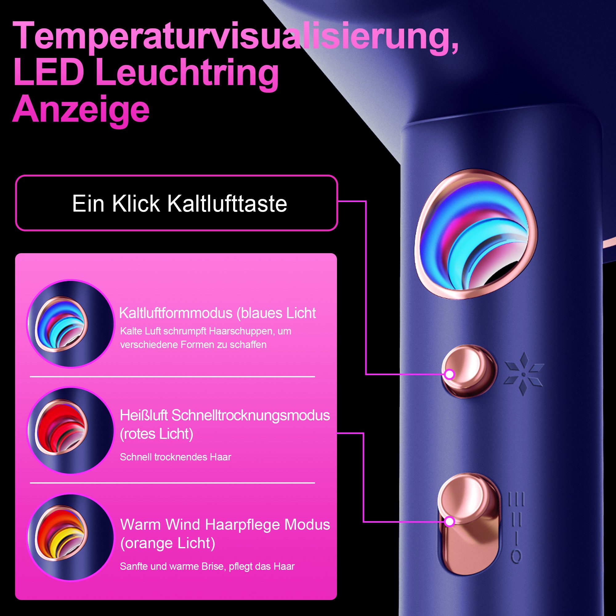 Forrlite Haartrockner 2026 Neues Haartrockner,Föhn Ionen mit Diffusor 2400W AC Motor, 2400 W, 3 Stylingdüsen Professional Ionen Haartrockner Haartrockner, Haartrockner 2400W, Professioneller Haarföhn mit 3 Hitze-Einstellungen