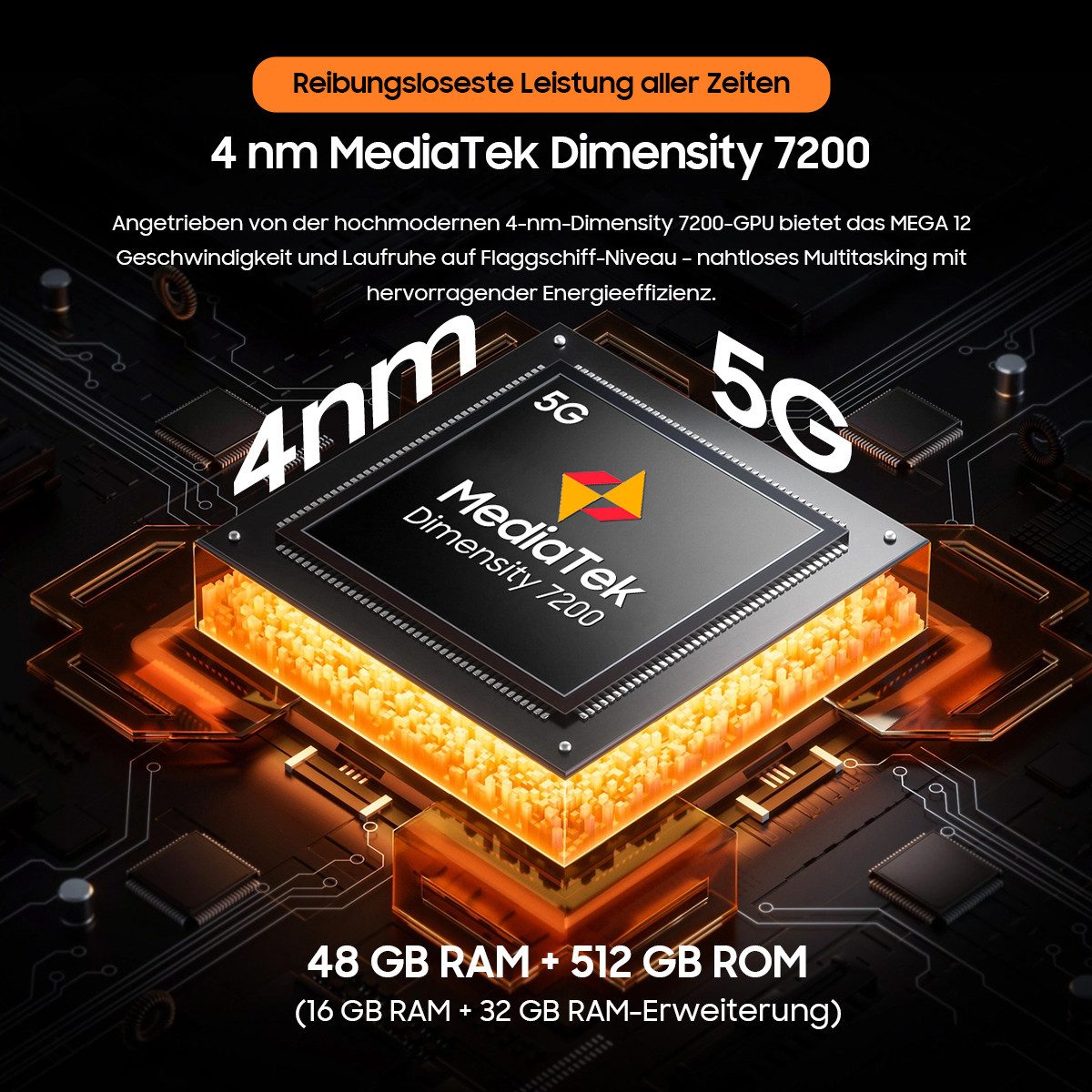 blackview MEGA 12 5G Tablet Android 16 120Hz 10000mAh mit Tastatur/Maus/Stift Tablet (12,2", 256 GB, Android 16, 5G, 36 (12+24)GB+256GB, Android 16, 50MP+4K, IP69K, tablet mit sim karte)