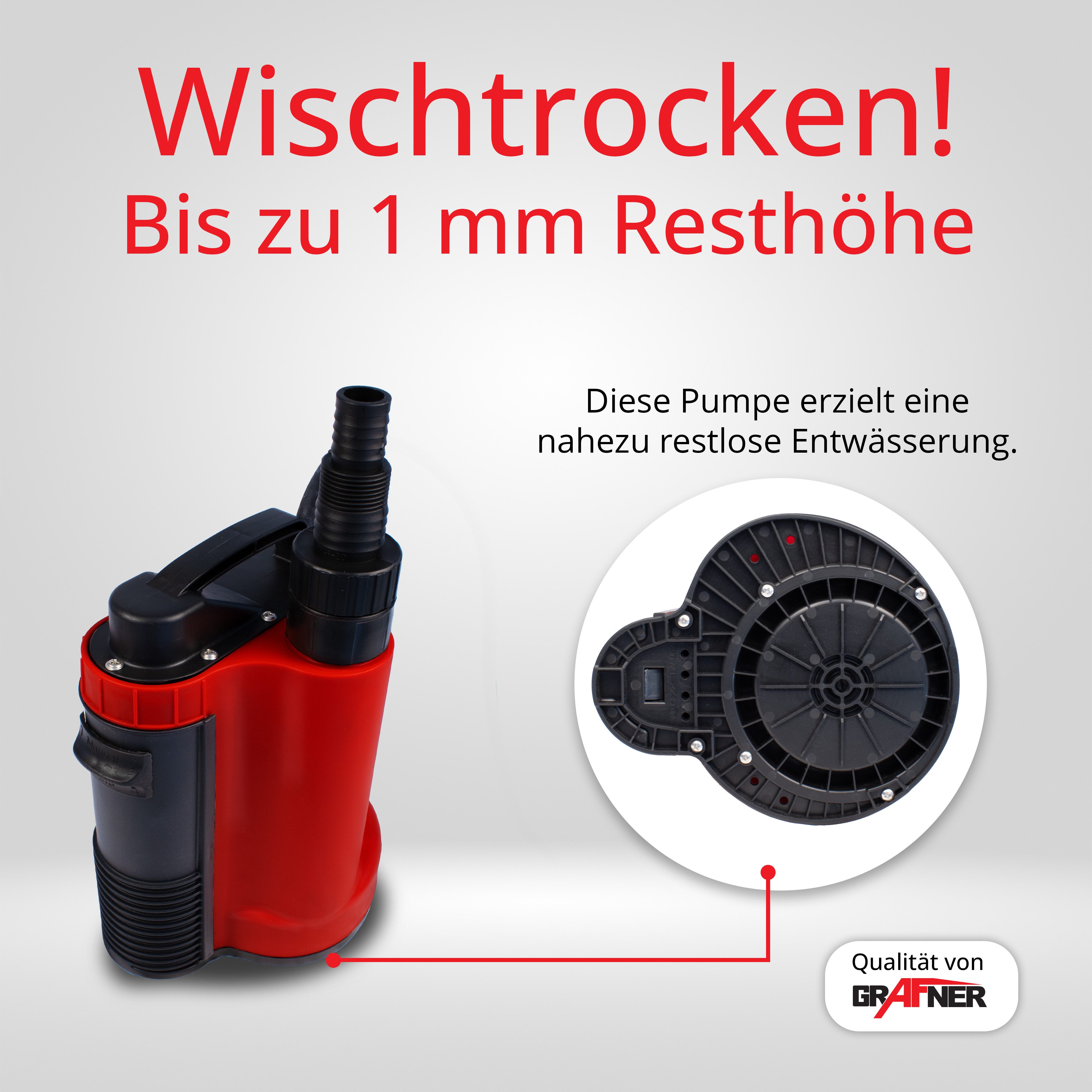 Grafner Schmutzwasser-Tauchpumpe Flachsaugerpumpe integrierter Schwimmschal günstig online kaufen